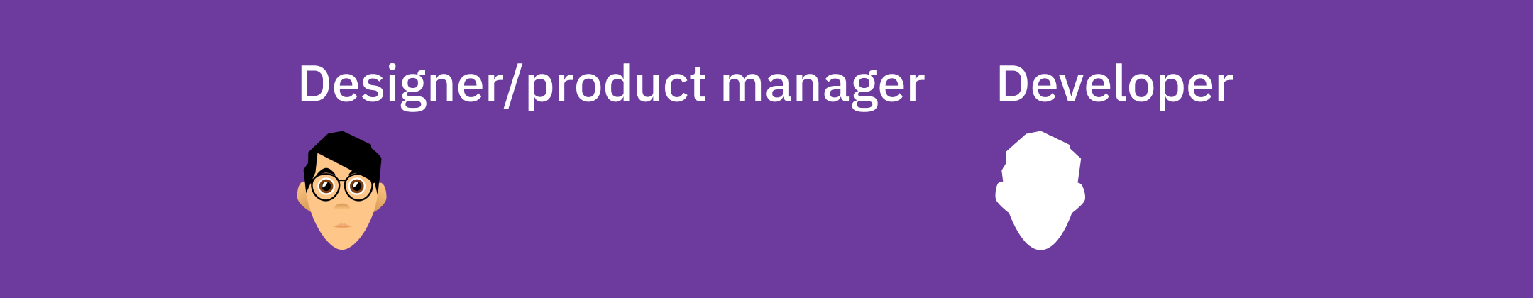 Team and methods information